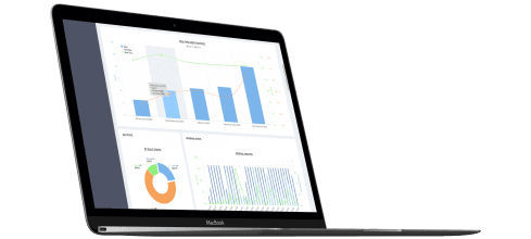 Our ViciDial Dashboard is an interface offering real time insight into your agents production and ranking, giving your management and agents deeper learning about improvement opportunities for your team.